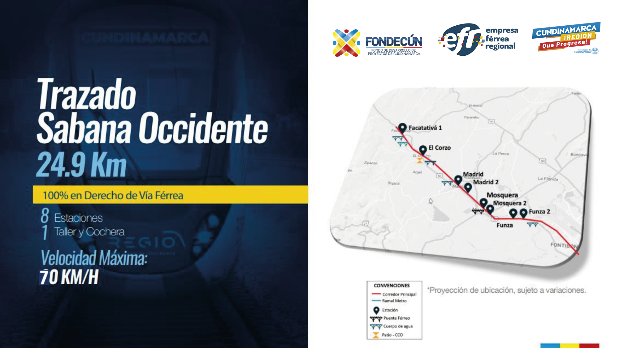 FONDECUN gerencia el diseño urbanístico para el corredor del Regiotram de occidente